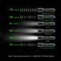 Preview: Nextorch TA15 v. 2.0 LED Taschenlampe, 700 Lumen, Multi-Batterie - Notfall-Glasbrecher