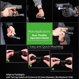 Nextorch FR-1 Ring taktische Taschenlampen-Führunghilfe