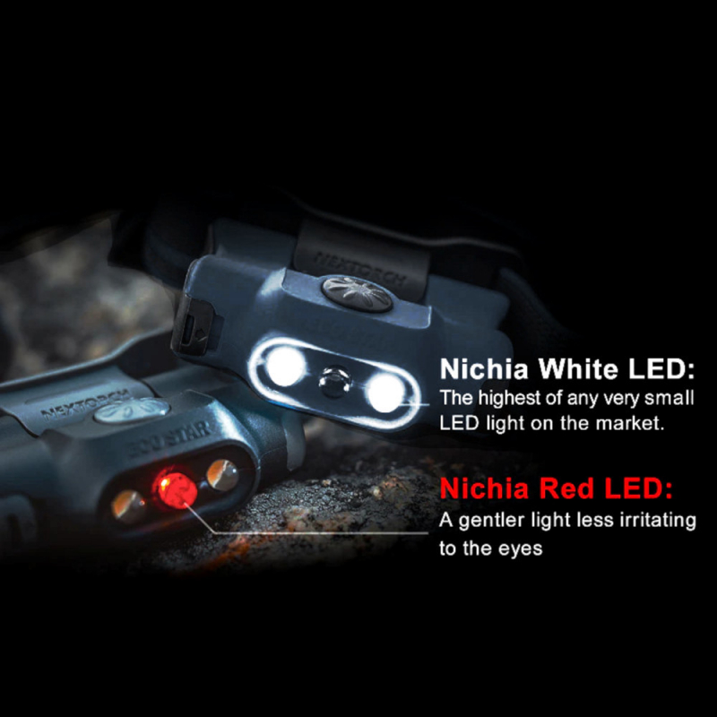 Nextorch Eco Star 48 Black Lumen LED Clip- und Kopflampe