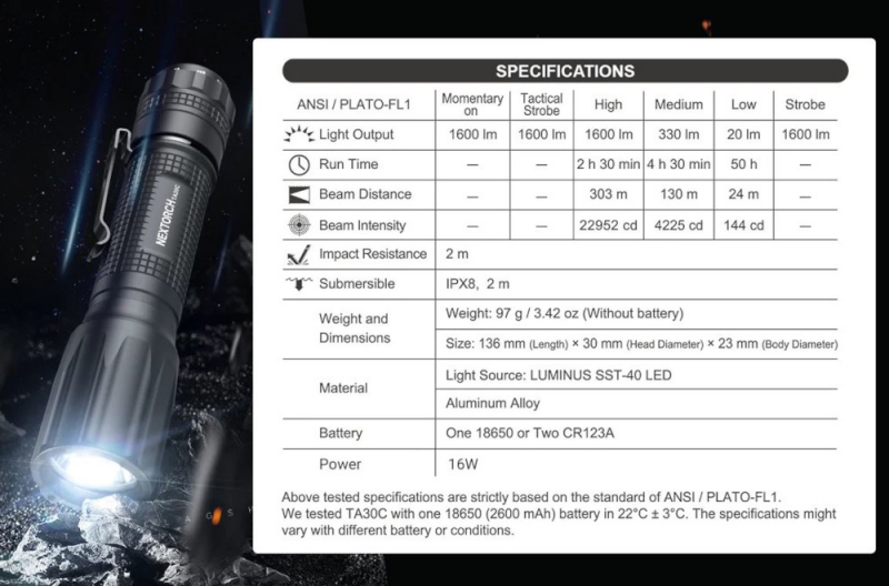 Nextorch TA 30 C Tactical LED Flashlight 1600 Lumen