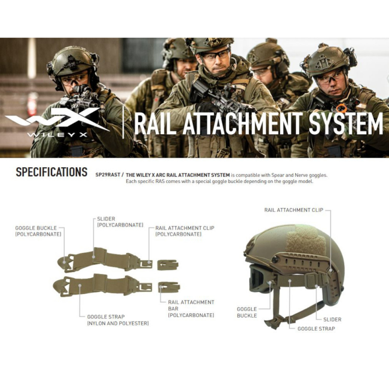 Wiley X - Rail Attachment System (RAS) Black for WX Spear + WX Nerve